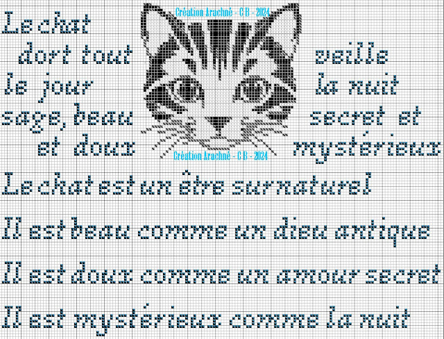 grilles gratuites croix chat